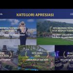 Wonderful Indonesia Awards 2026: Ajang Bergengsi untuk Pelaku Pariwisata Indonesia