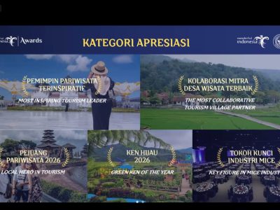 Wonderful Indonesia Awards 2026: Ajang Bergengsi untuk Pelaku Pariwisata Indonesia