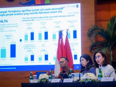 Kemenpar Kembangkan Sistem API Bersama OTA untuk Perkuat Tata Kelola Akomodasi Pariwisata