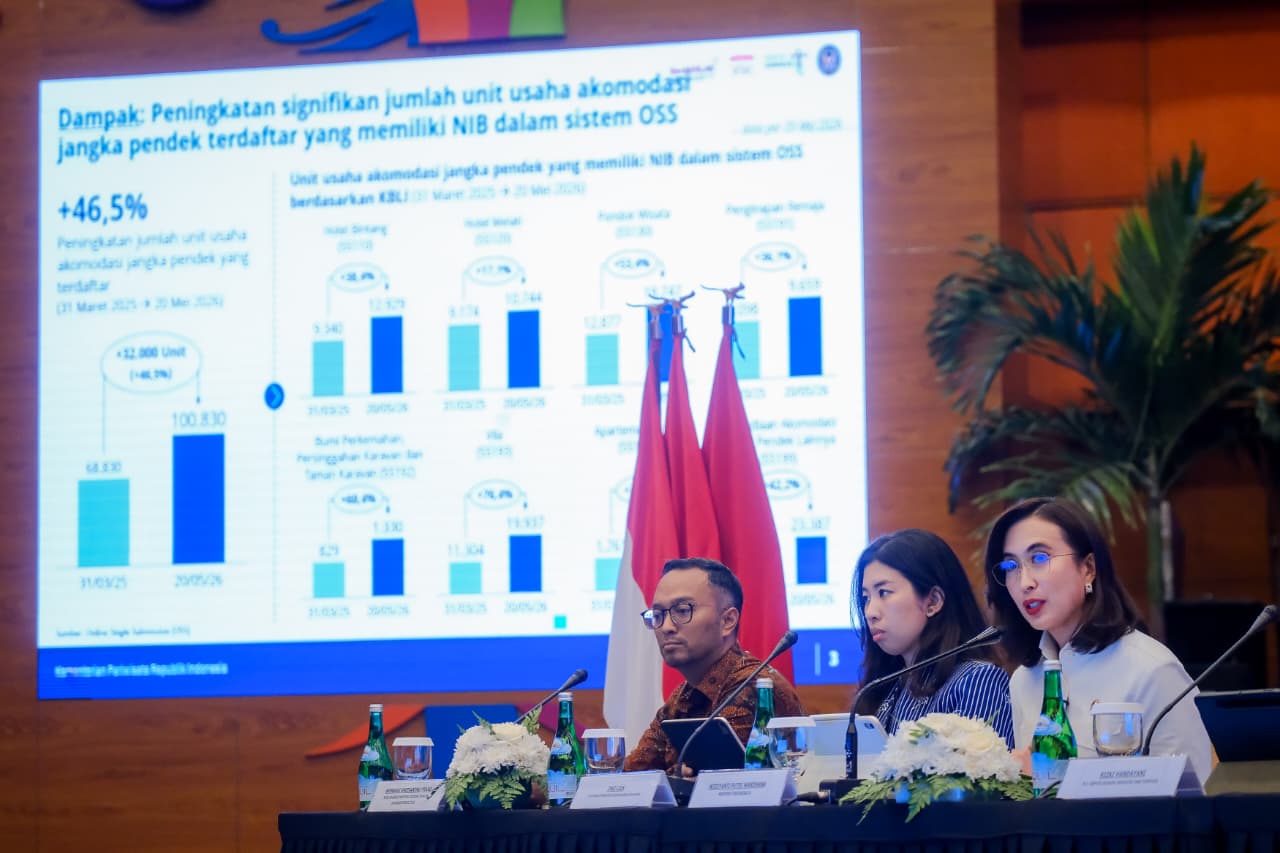 Kemenpar Kembangkan Sistem API Bersama OTA untuk Perkuat Tata Kelola Akomodasi Pariwisata
