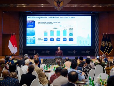 Pariwisata Indonesia Tumbuh, Wisman dan Wisnus Meningkat 2026