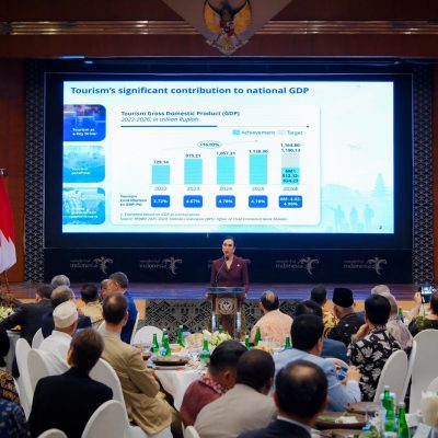 Pariwisata Indonesia Tumbuh, Wisman dan Wisnus Meningkat 2026